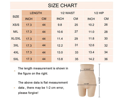 LuxeCurve High-Waist Butt-Lifting Shaper Shorts